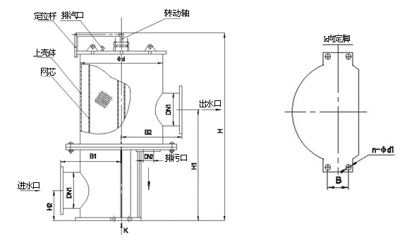手動濾水器,手動反沖洗濾水器,直通式濾水器,管道直連濾水器,立式反沖洗濾水器,臥式反沖洗濾水器