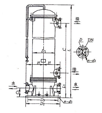 冷油器,冷油器改造,冷油器管束更換,冷油器現場改造,冷油器換管,管式冷油器